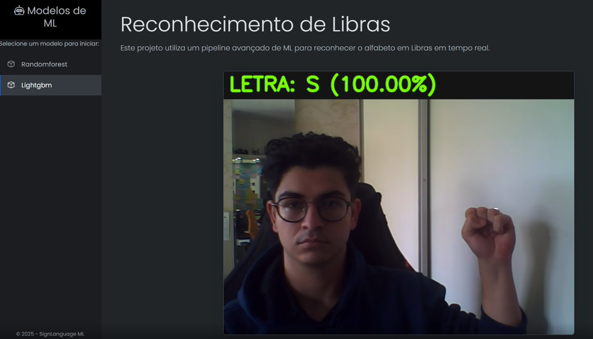 LibrasNow